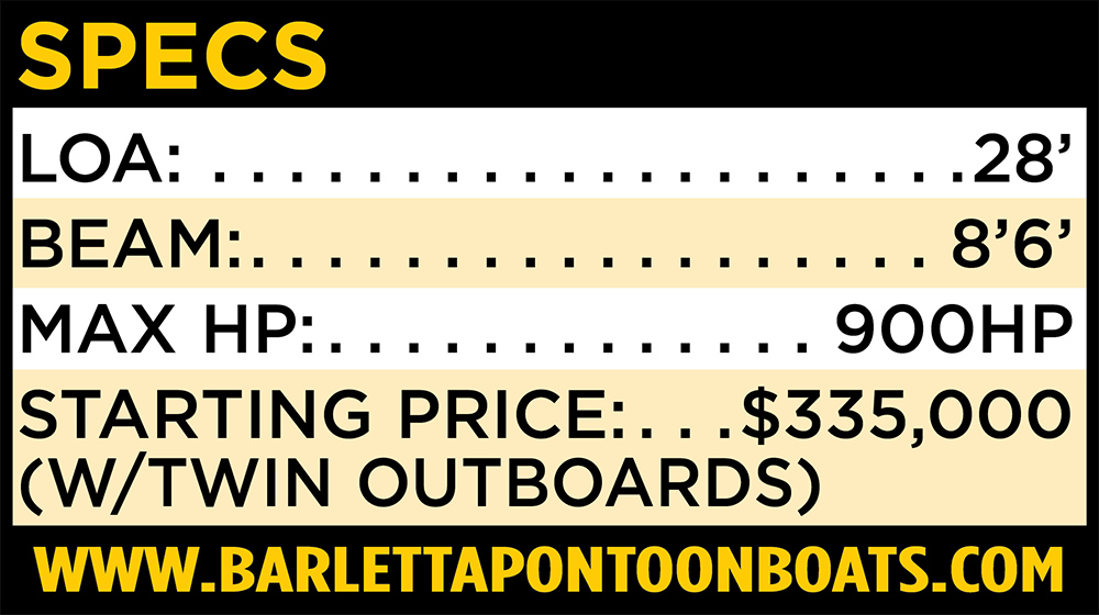 Specifications Table