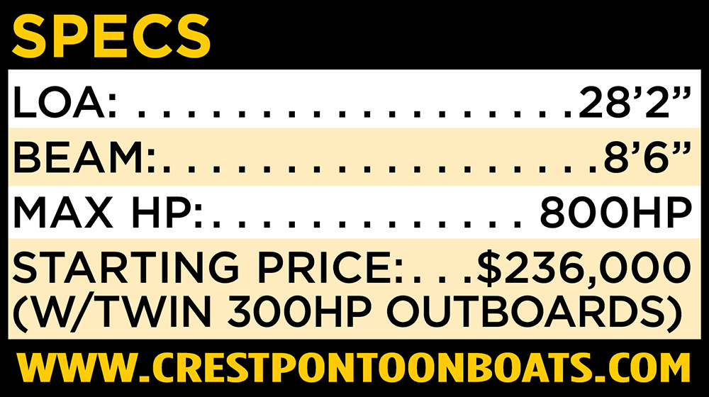 Specifications Table