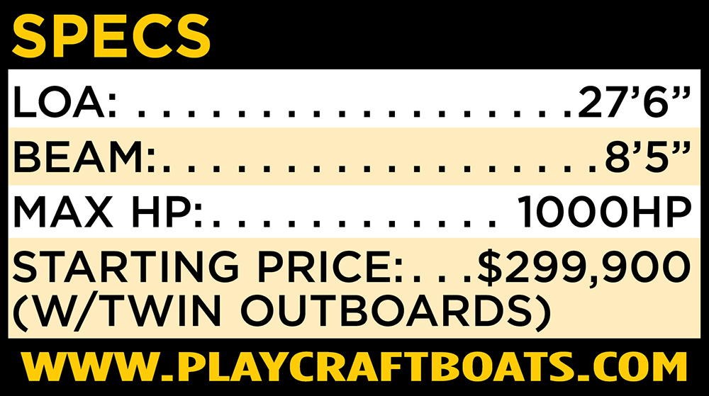 Specifications Table