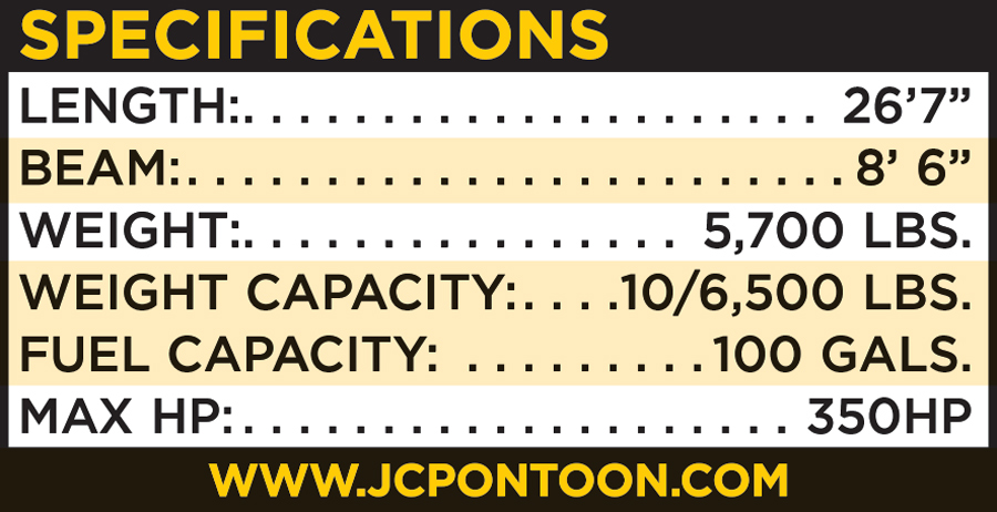 dan's pick specifications table
