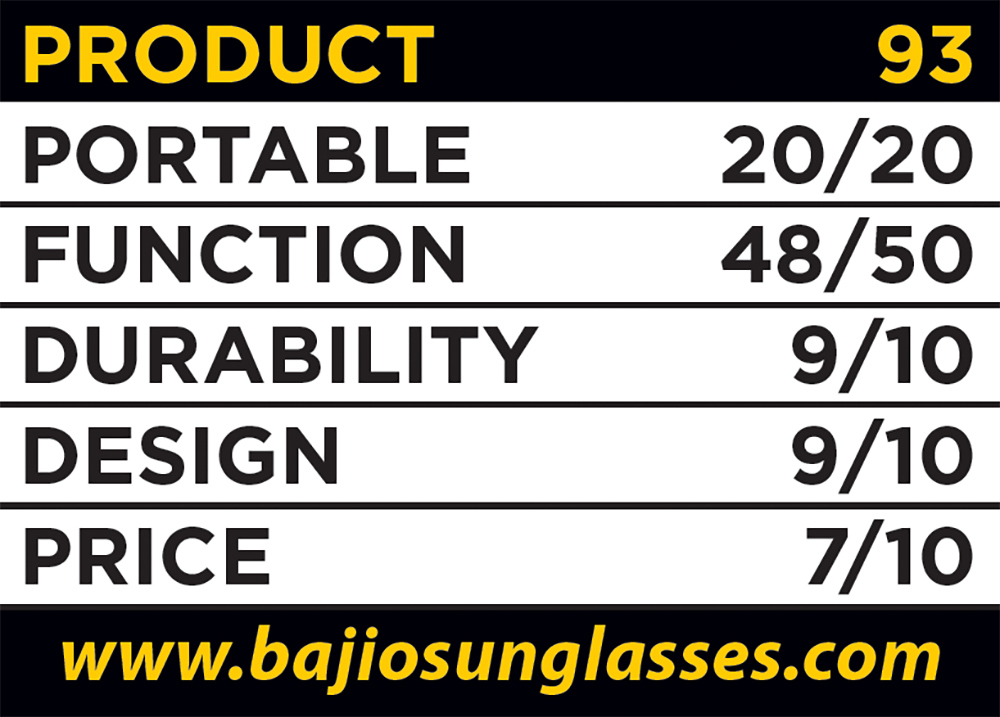 Product Rating Info Statistics Table