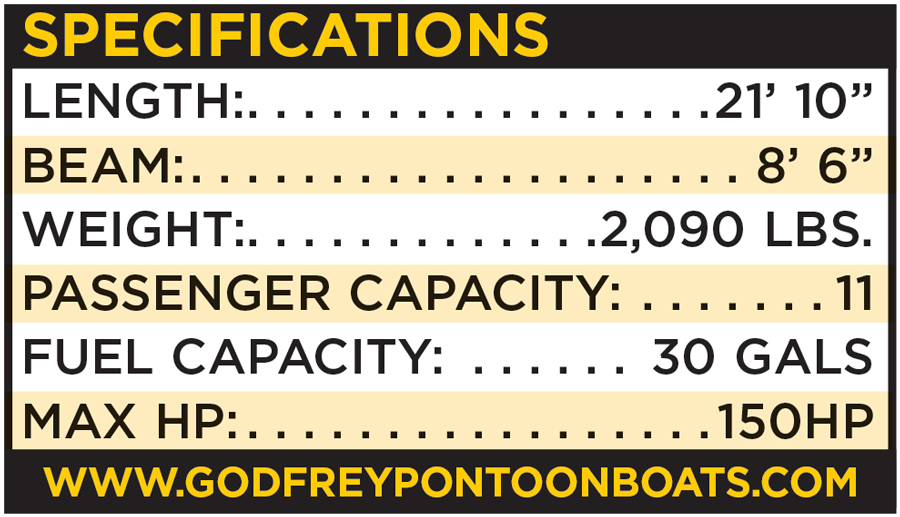 Godfrey Pontoon Sweetwater SW 2086 F specifications table