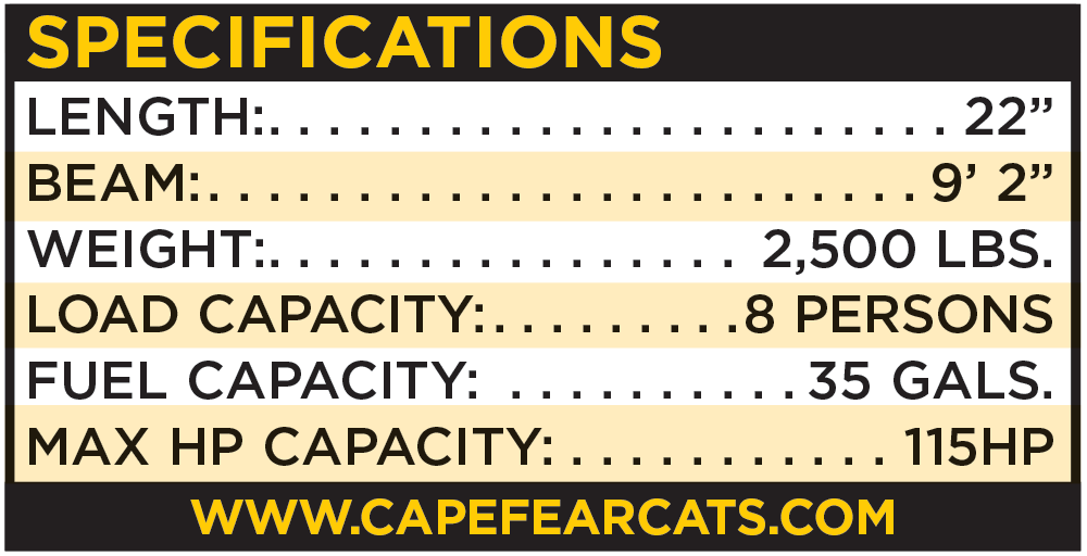 Cape Fear Harpoon specifications table