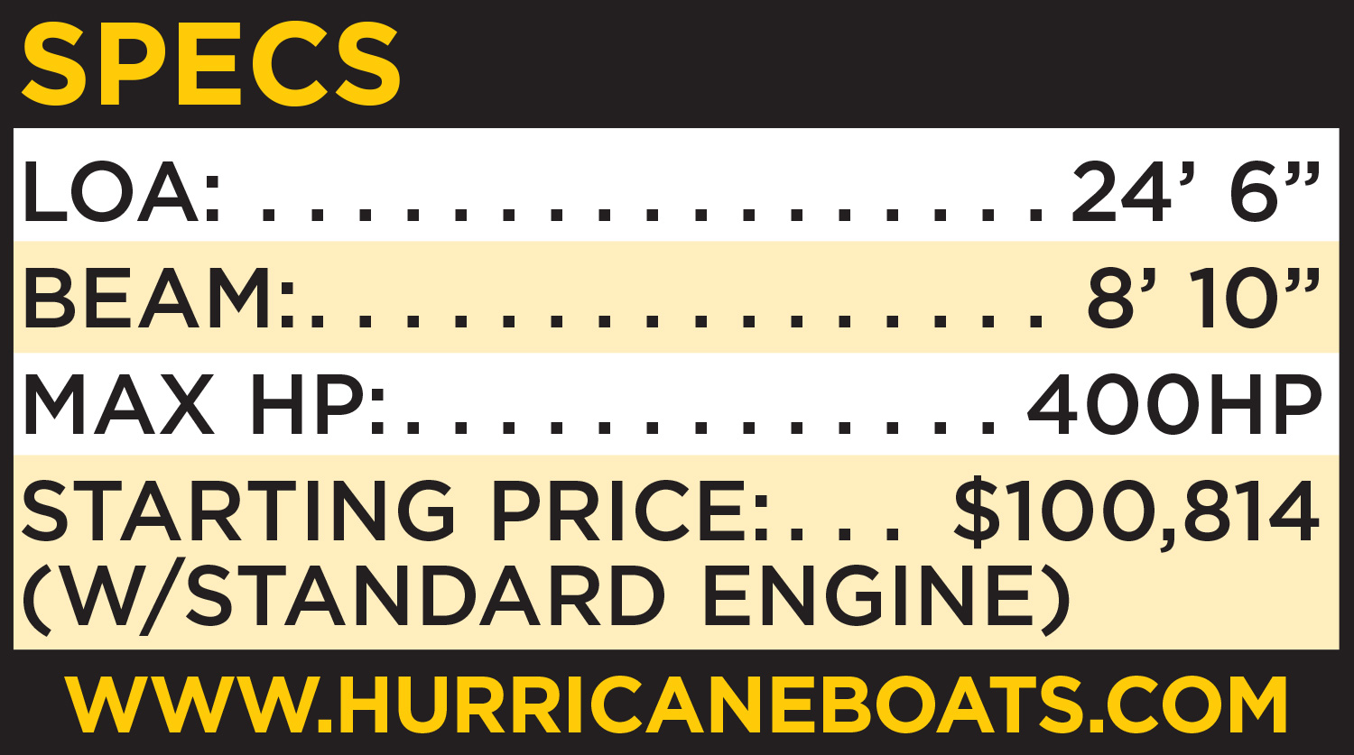 Hurricane 24CC Center Console specifications table