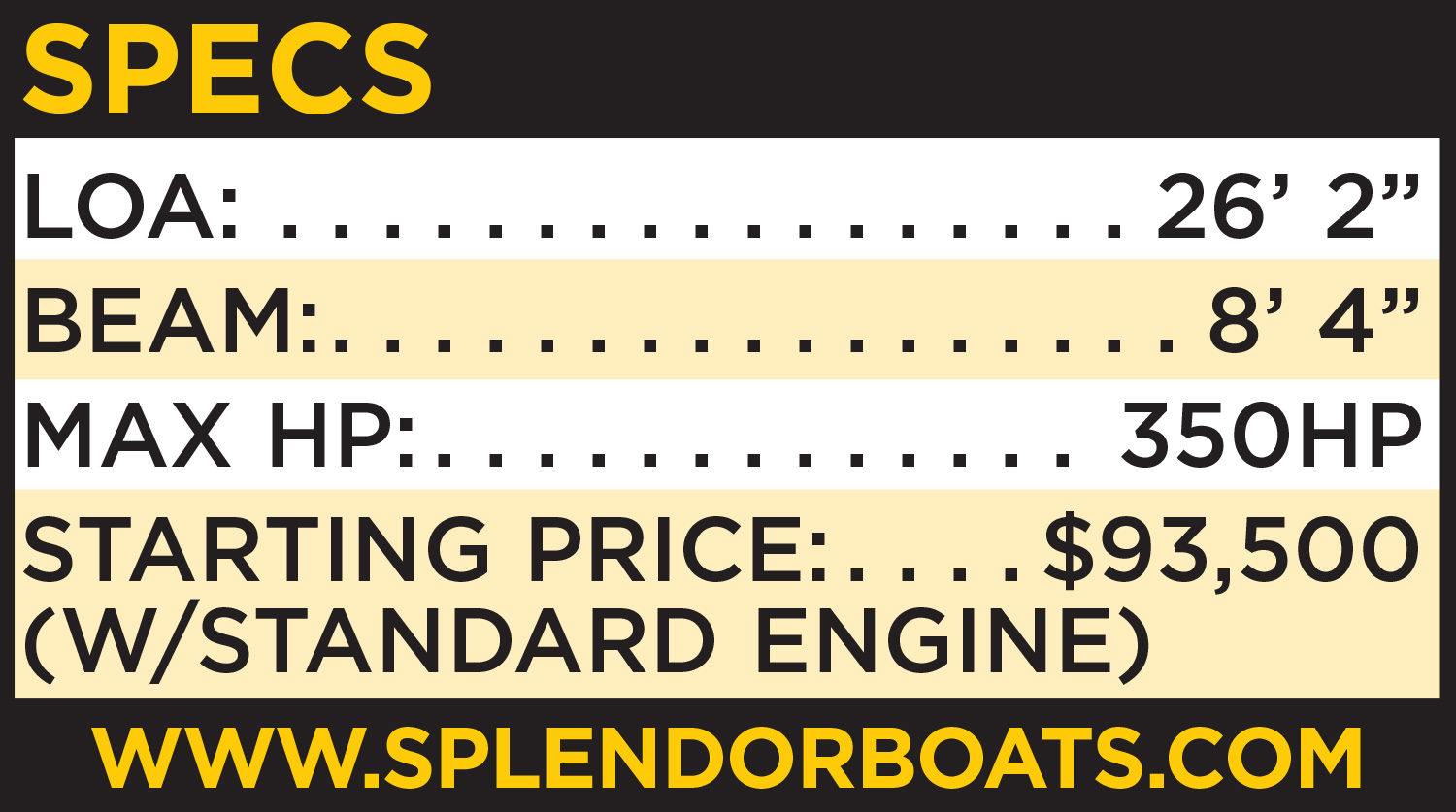 Splendor 259 Sunstar specifications table