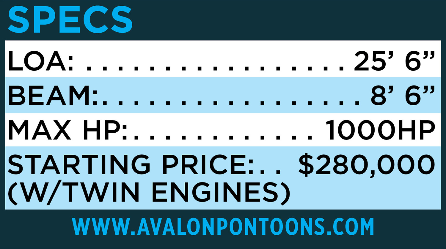 Barletta Lusso specifications table