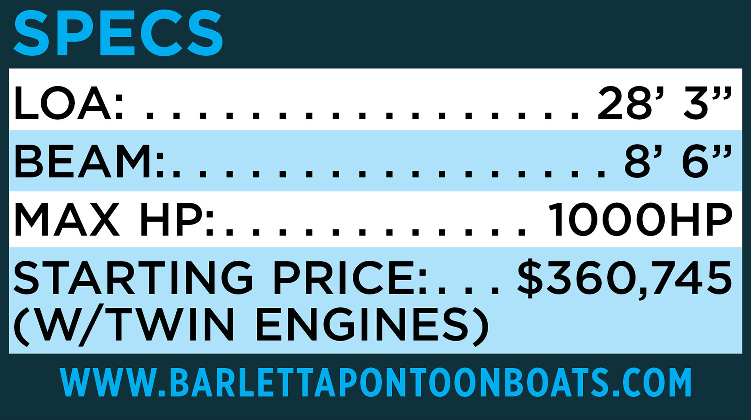 Barletta Lusso specifications table
