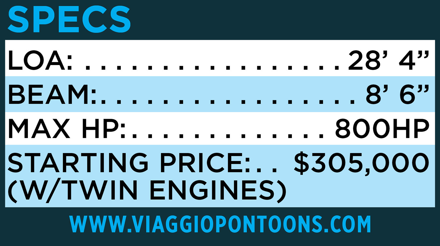 Viaggio Diamante specifications table