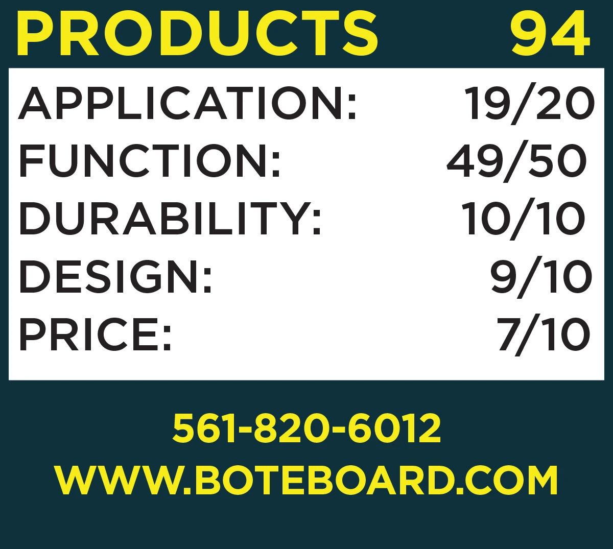 www.boteboard.com