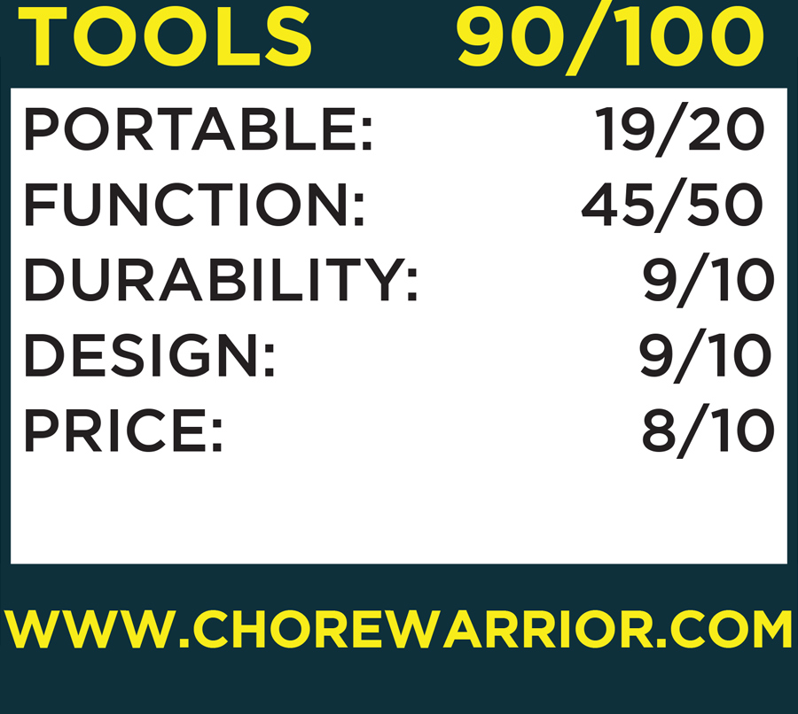 Chore Warrior PDB Tested rating table