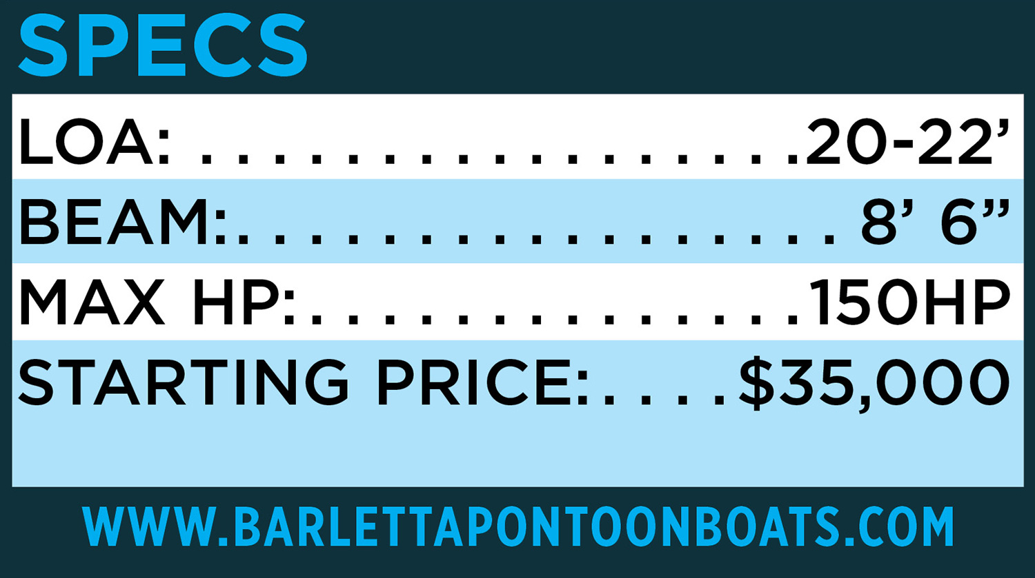 Barletta Sanza specs table
