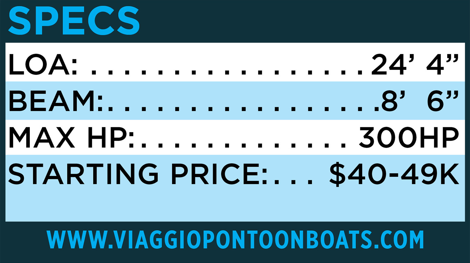 Viaggio Lago V specs table
