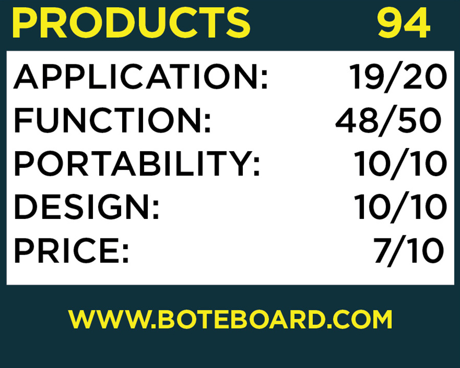 BOTE Board table