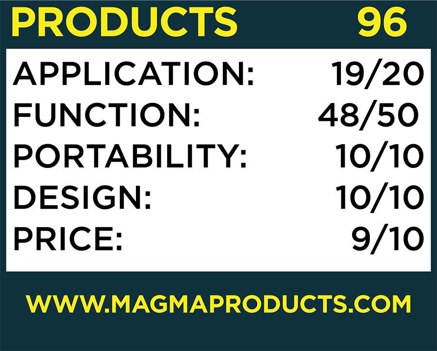 Product review card showing a score of 96 with category breakdown ratings.